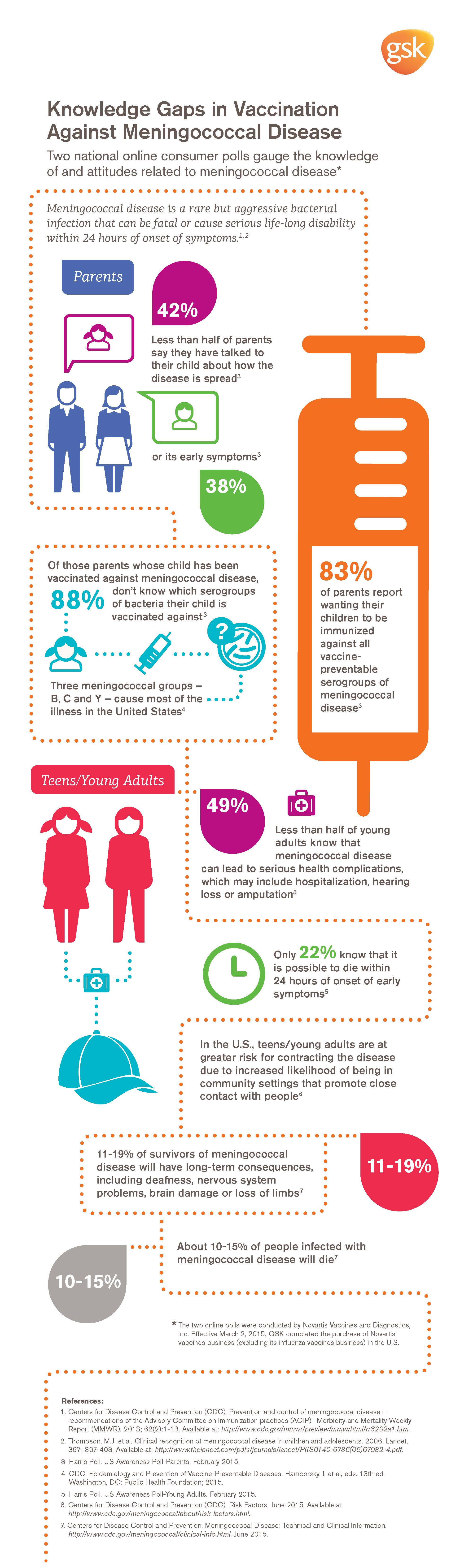 vaccine infographic